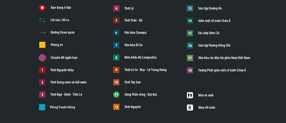 Chi tiết giải đáp sơ đồ tham quan bảo tàng 