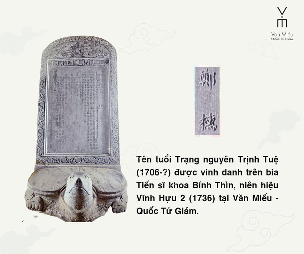 Bia đá vinh danh tên các vị tiến sĩ đỗ khoa cử năm 1736 - niên hiệu Vĩnh Hựu 2 (Ảnh: vanmieu.gov.vn)