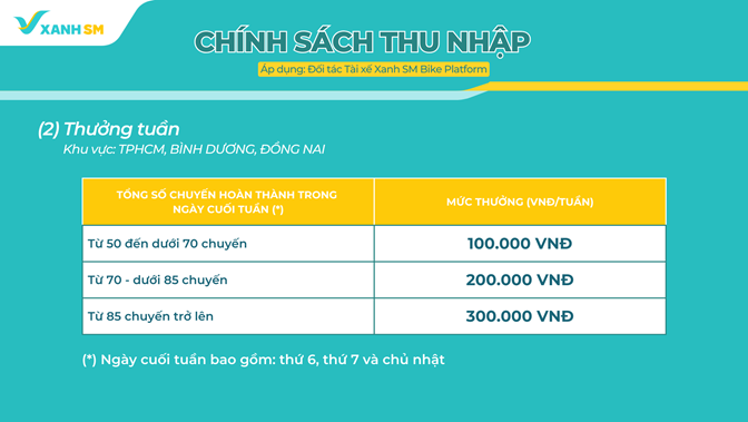 chinh-sach-4