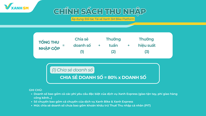 chinh-sach-1