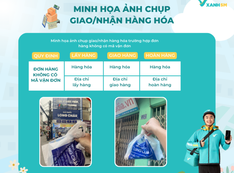 giao hàng doanh nghiệp 4