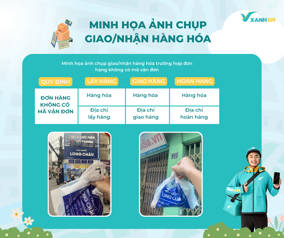 giao hàng doanh nghiệp 4