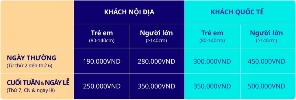 Bảng giá vé vào thuỷ cung Lotte Tây Hồ