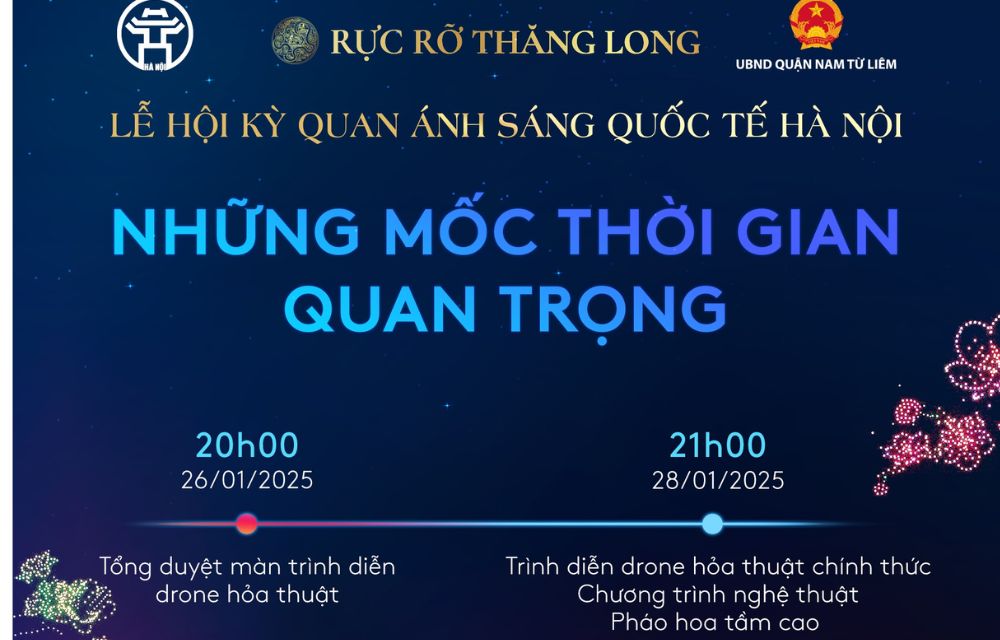 Các cột mốc thời gian tham gia chương trình trình diễn drone tối giao thừa 