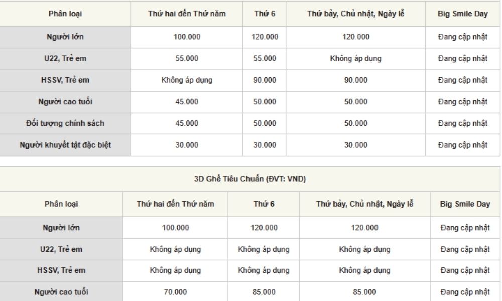 Bảng giá dịch vụ tại rạp chiếu phim ở Thủ Đức Lotte Cinema