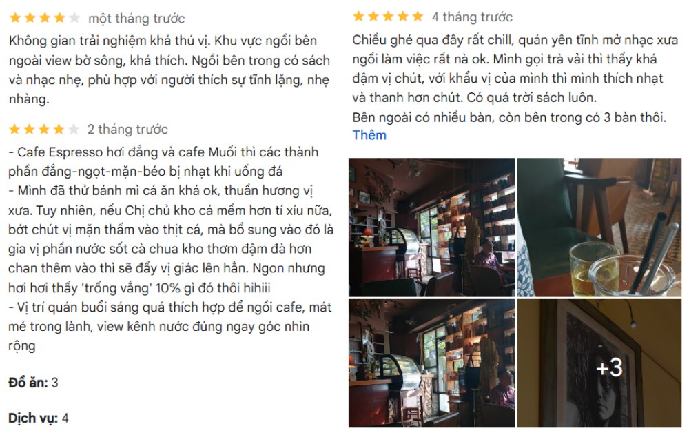 Một vài đánh giá từ khách hàng của Chiêu Cafe Sách