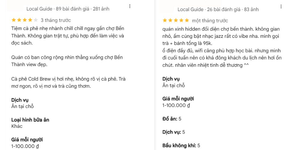 Nằm đối diện ngay chợ Bến Thành, Soo Kafe được nhiều bạn đọc tìm đến 