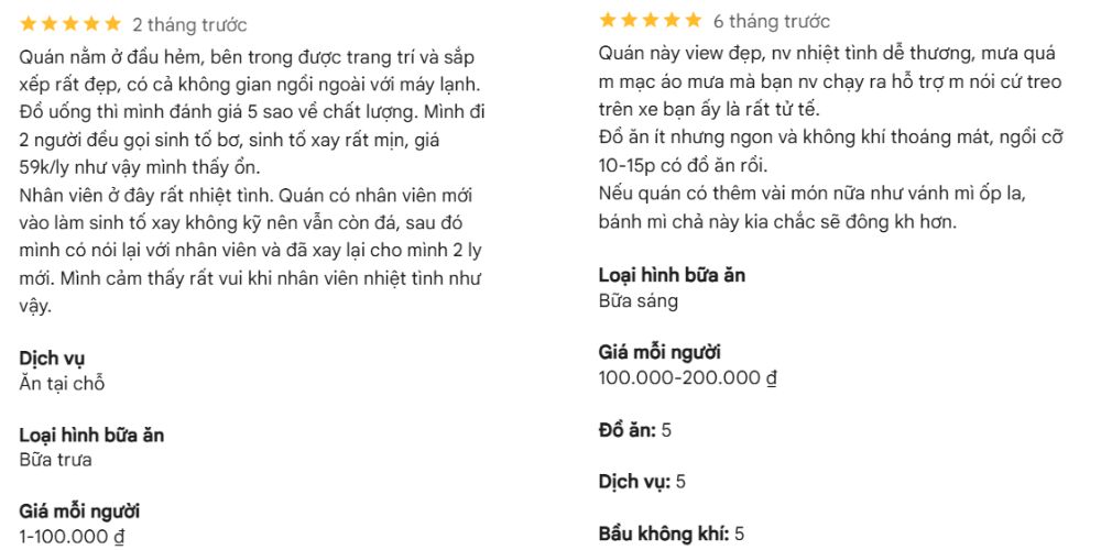 Nhận xét khách hàng về Sicup Cafe 