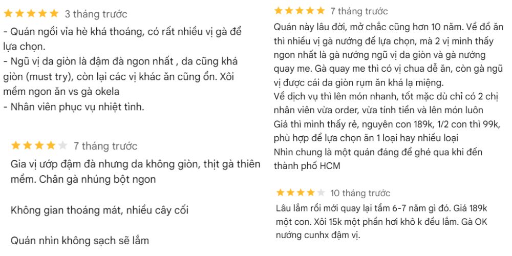 Tiệm Con Gà Nướng và nhận xét của khách hàng