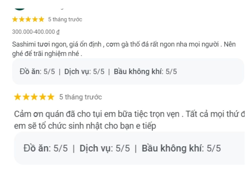 Đánh giá từ khách hàng sau khi trải nghiệm tại quán 