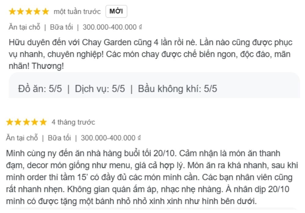 Khách hàng đã dành cho Chay Garden những nhận xét tích cực