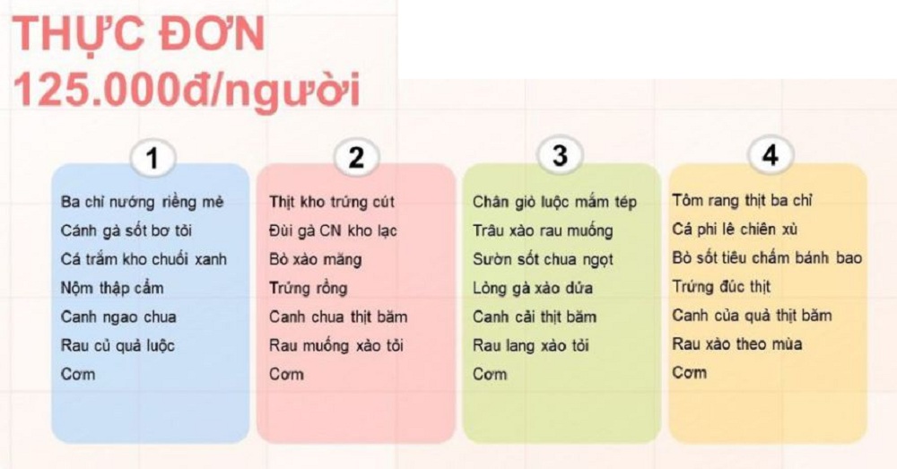 Thực đơn các món trong menu 125.000 VNĐ/người