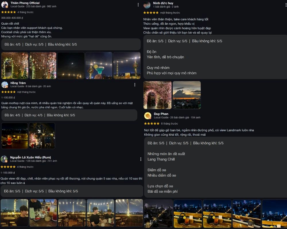 Những bài đánh giá về Lang Thang Rooftop đa phần nhận phản hồi tích cực (Ảnh: Google Maps) 
