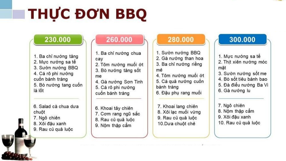 Thực đơn các món BBQ