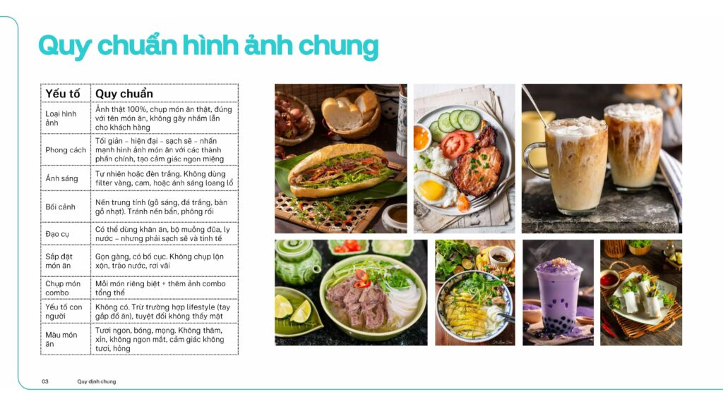 Hướng dẫn quy chuẩn hình ảnh và nội dung đăng tải trên ứng dụng Merchant dành cho Nhà hàng