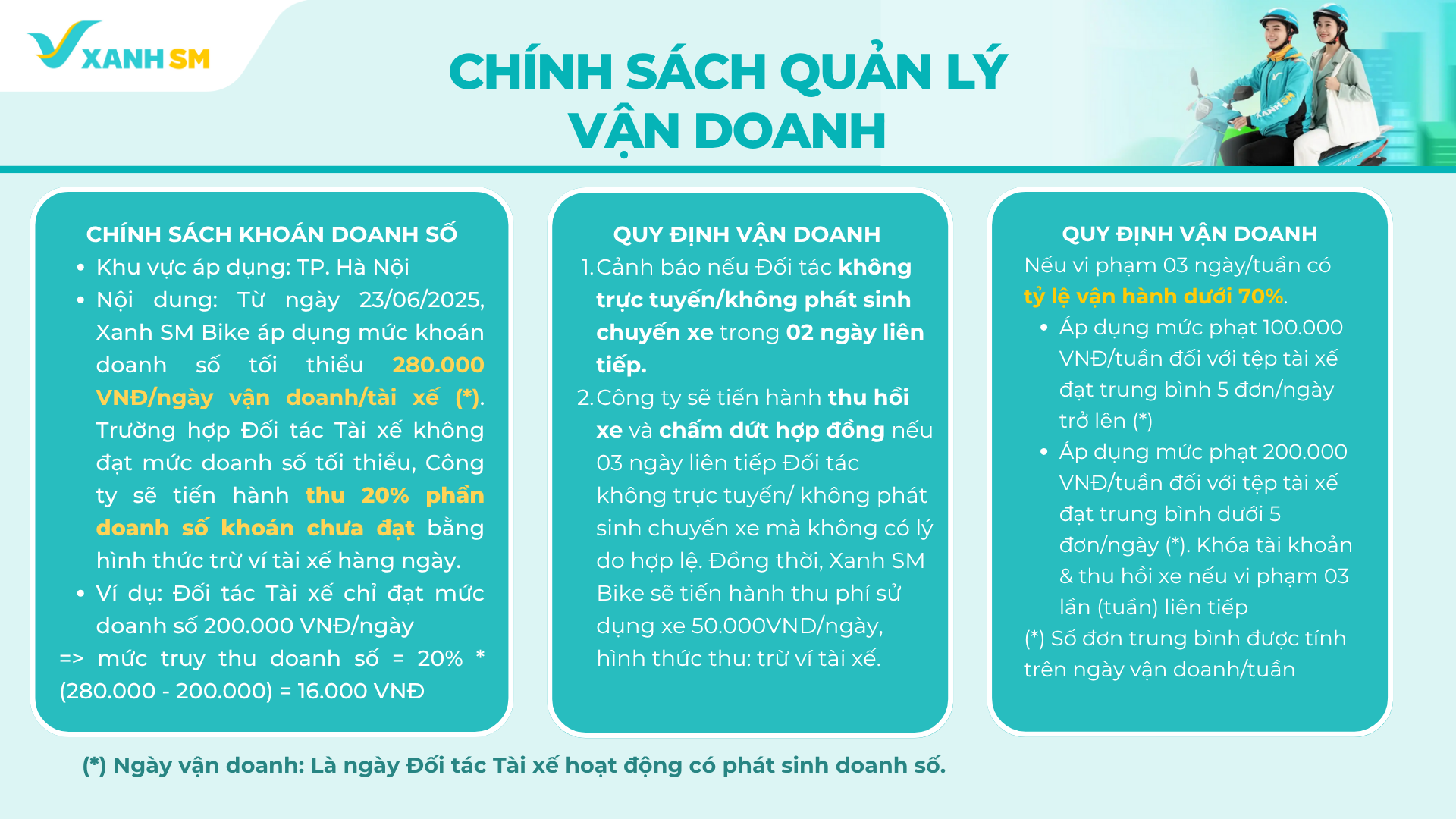 chính sách hà nội