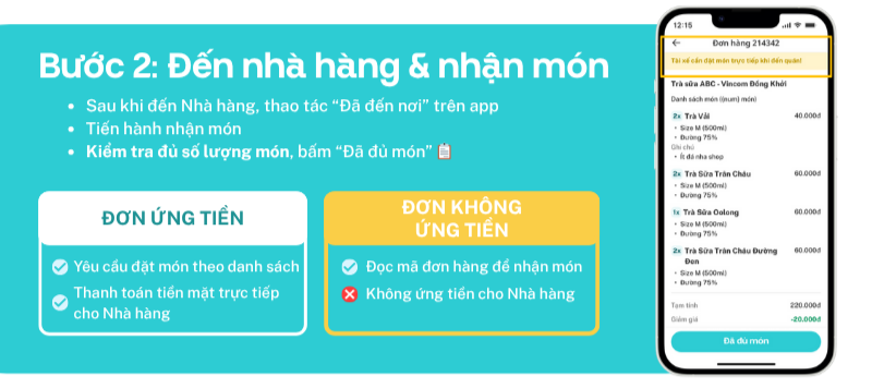 Di chuyển đến Nhà hàng và nhận món