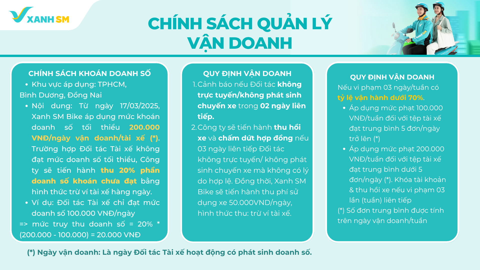 chính sách hcm