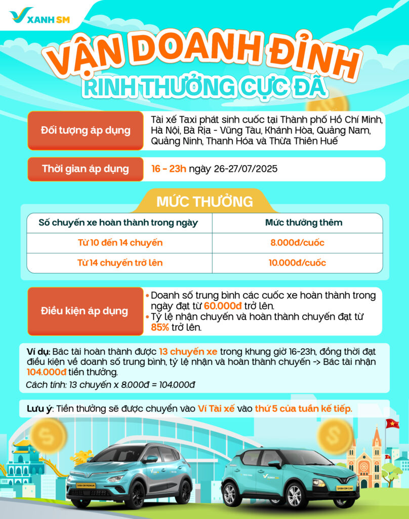Chính sách thưởng cuối tuần 26 - 27/07/2025