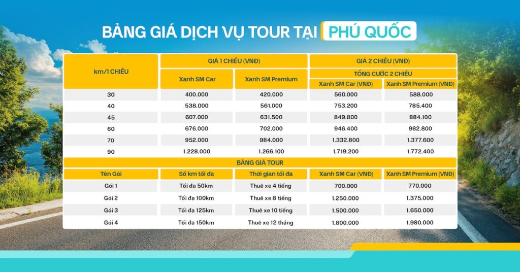 250715_VN_Bang gia dich vu tour Phu Quoc
