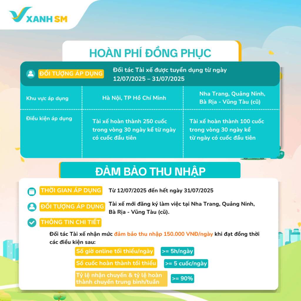 170725_Chinh sach DBTN & hoan phi dong phuc