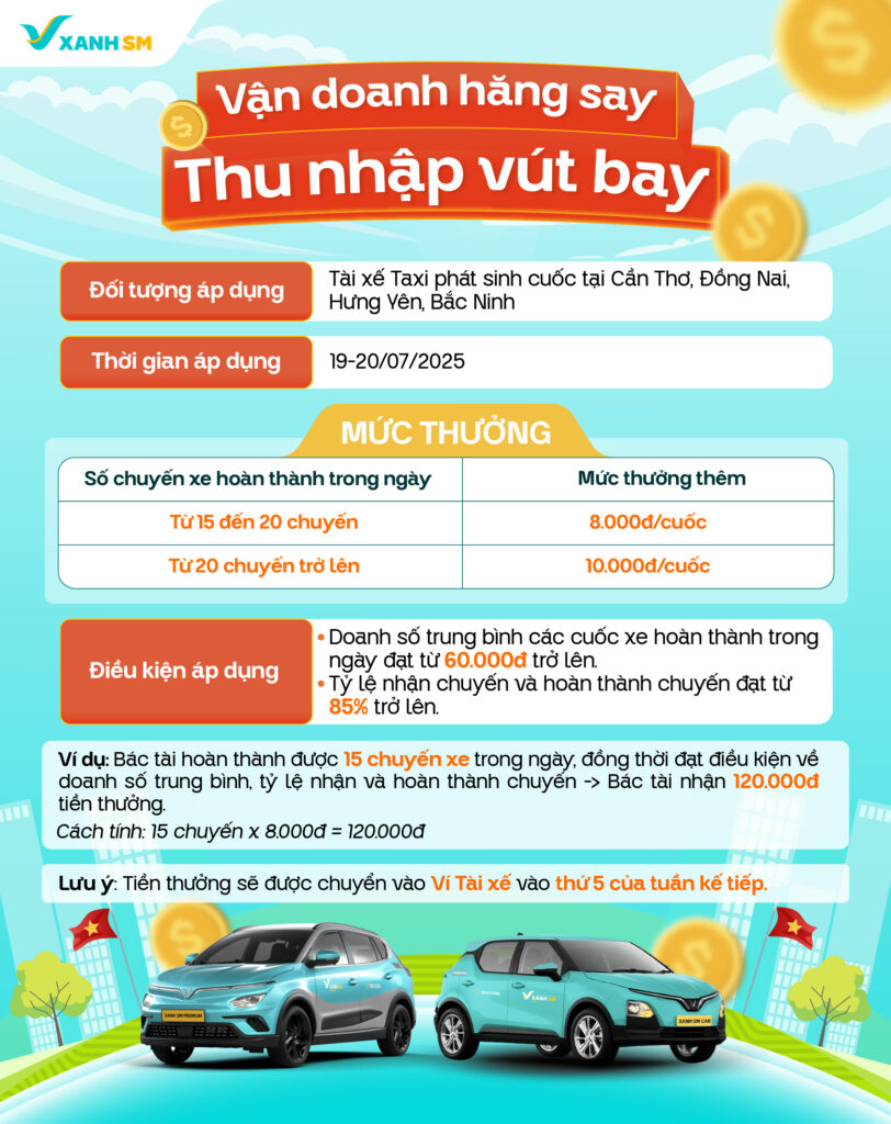 Thưởng cuối tuần Tài xế Taxi 1