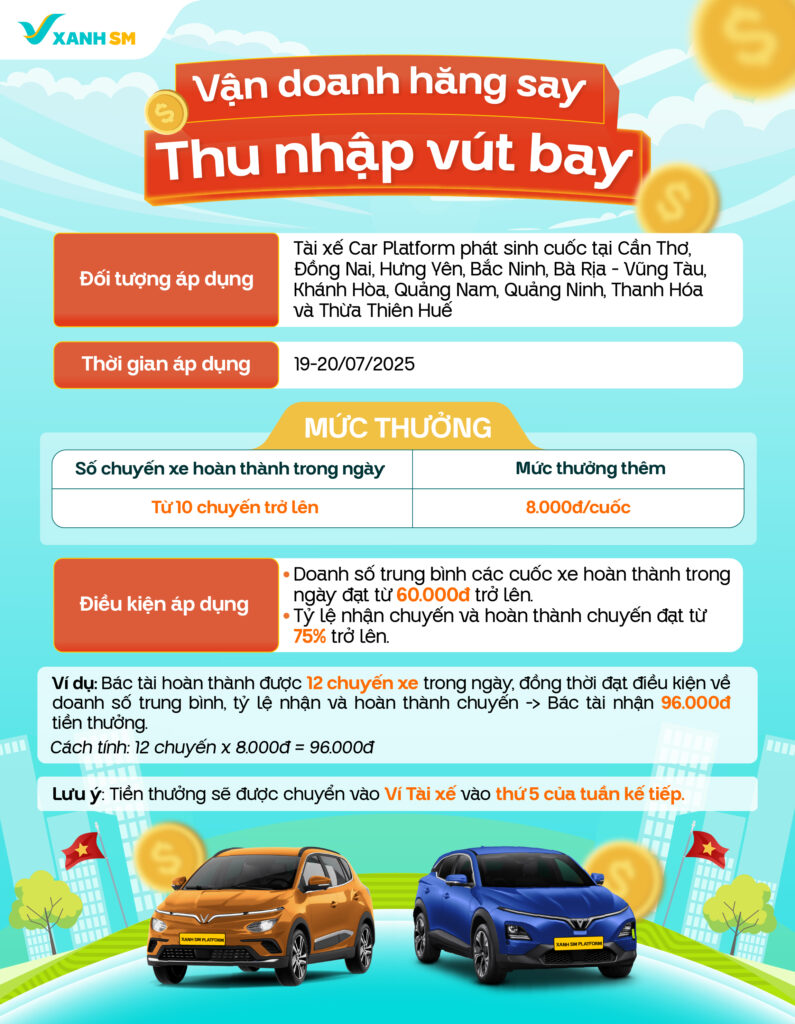 Thưởng cuối tuần Tài xế PLF