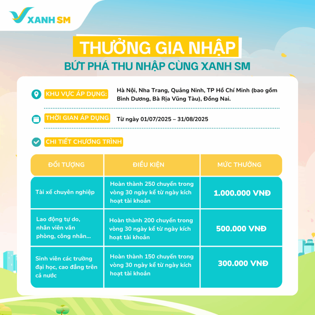 0807_Chương trình thưởng tài xế mới