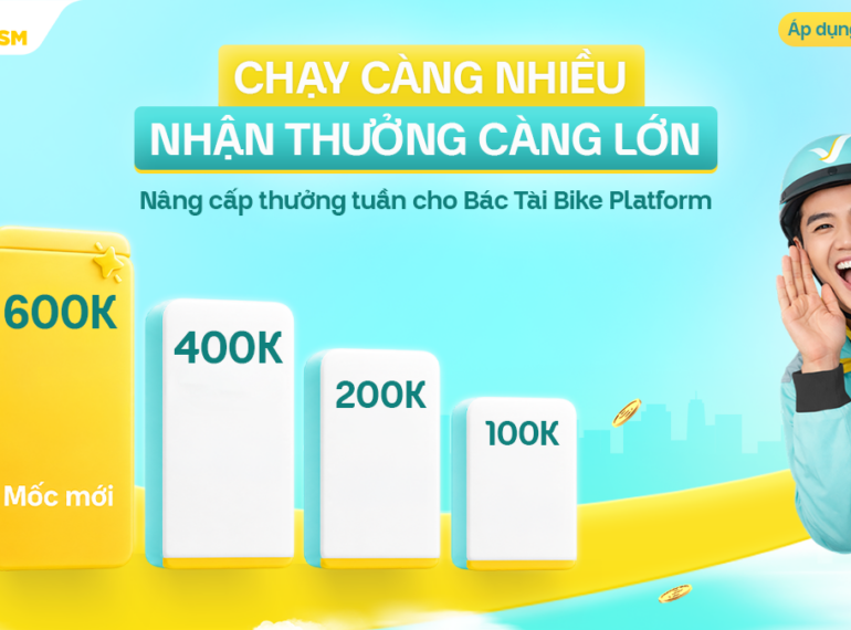 🎉 Tin Vui Đã Đến! Bác Tài Xanh Bike Platform Nhận Thưởng Tuần Lên Đến 600.000đ