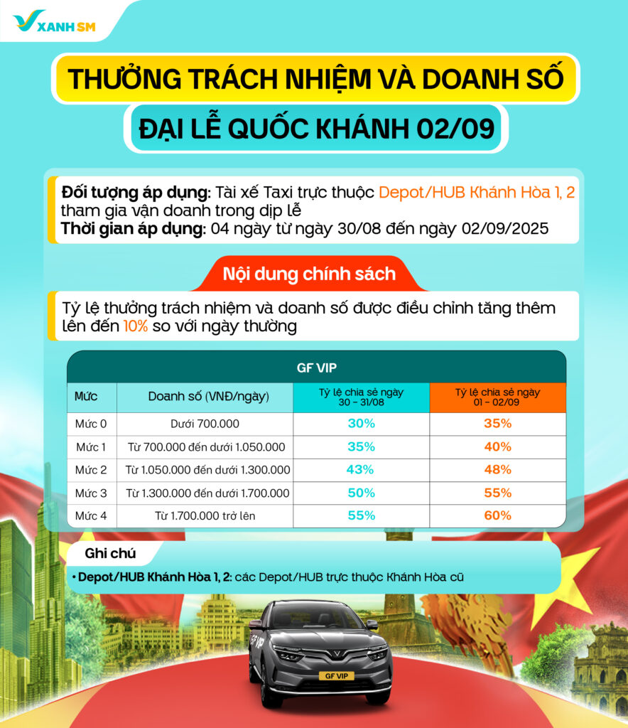 thưởng 2/9 GF VIP Khánh Hoà