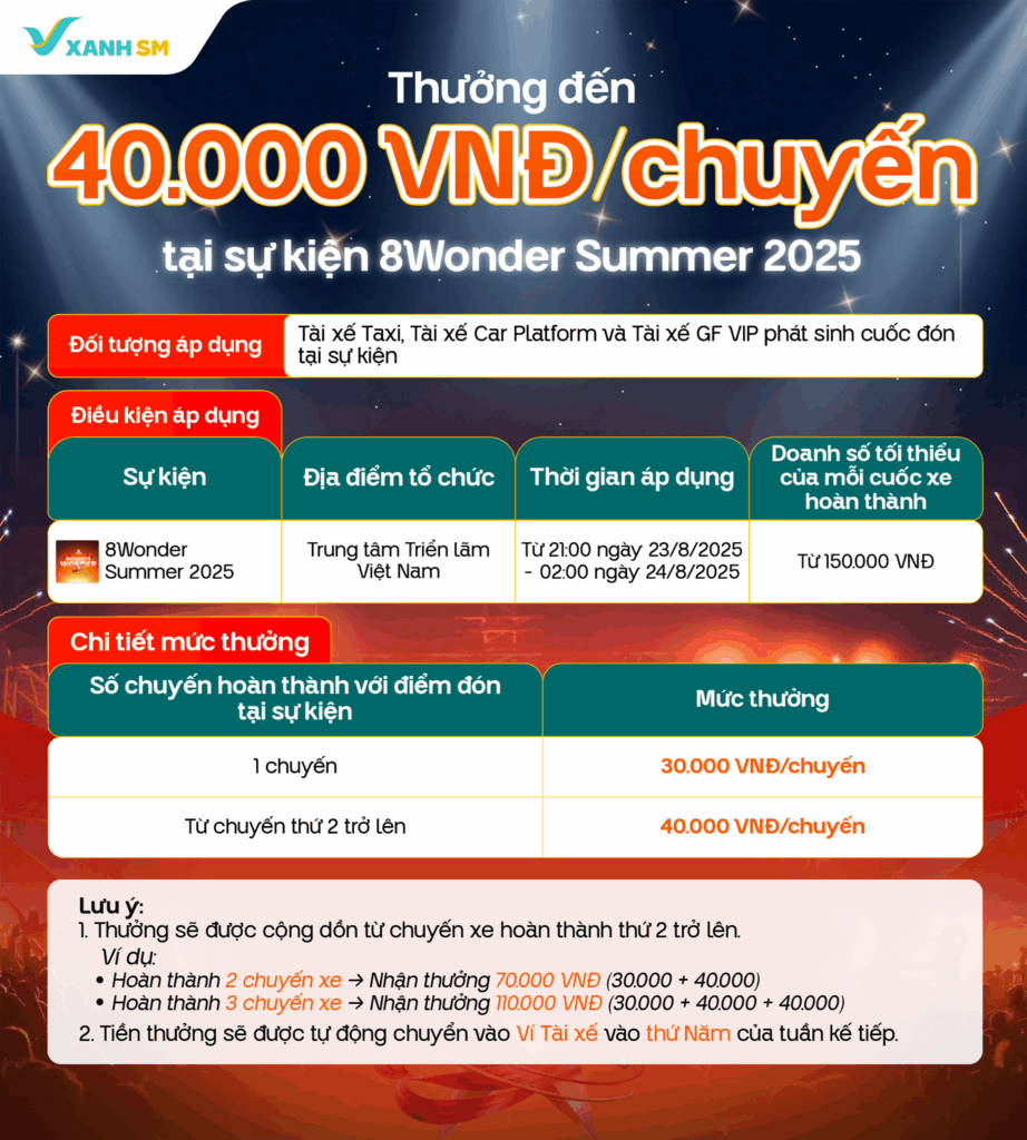 Thưởng nóng đến 40.000đ/chuyến tại đại nhạc hội 8Wonder Summer 2025