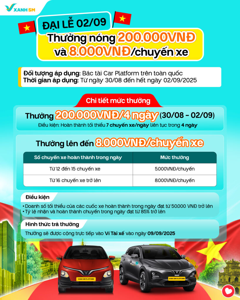 Chính sách thưởng lễ Tài xế Car Platform