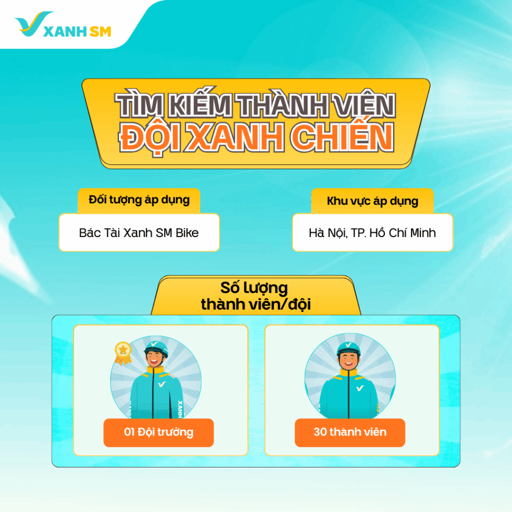 Gia Nhập "Đội Xanh Chiến" - Khẳng Định Bản Lĩnh, Nhận Thưởng Xứng Tầm