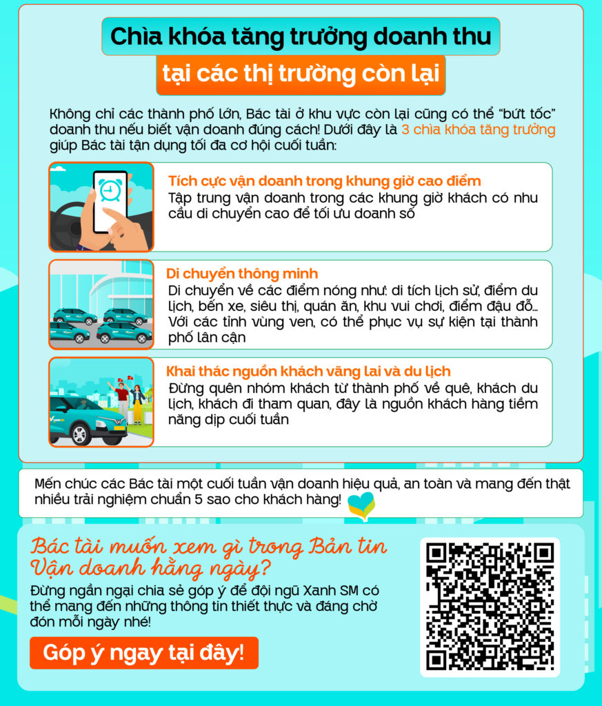 Bản tin vận doanh ngày 17/10/2025