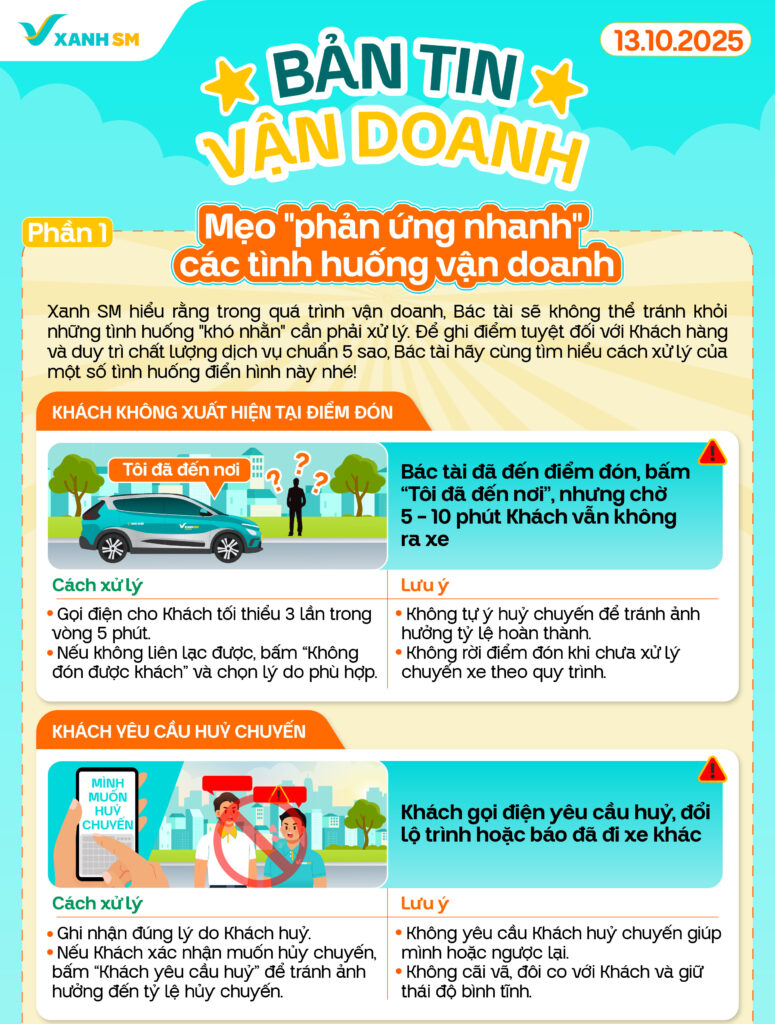 Bản tin vận doanh ngày 13/10/2025