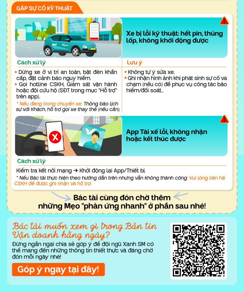 Bản tin vận doanh ngày 13/10/2025