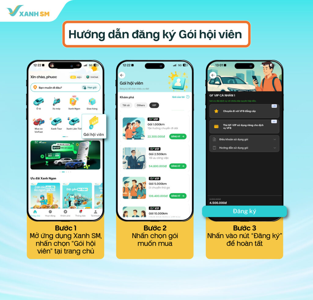 Chính sách thưởng hoa hồng khi giới thiệu gói hội viên