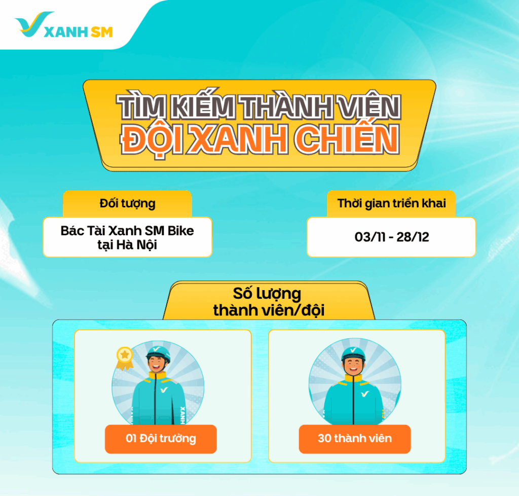 Gia nhập “Đội Xanh Chiến” - Khẳng định bản lĩnh, nhận thưởng xứng tầm (1)