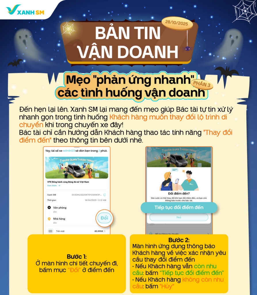 bản tin vận doanh 28/10
