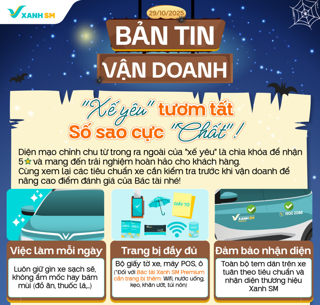 bản tin vận doanh 29/10