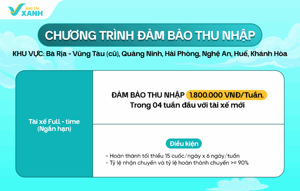 Xanh SM Bike - Đa dạng gói đăng ký, linh hoạt thời gian chạy