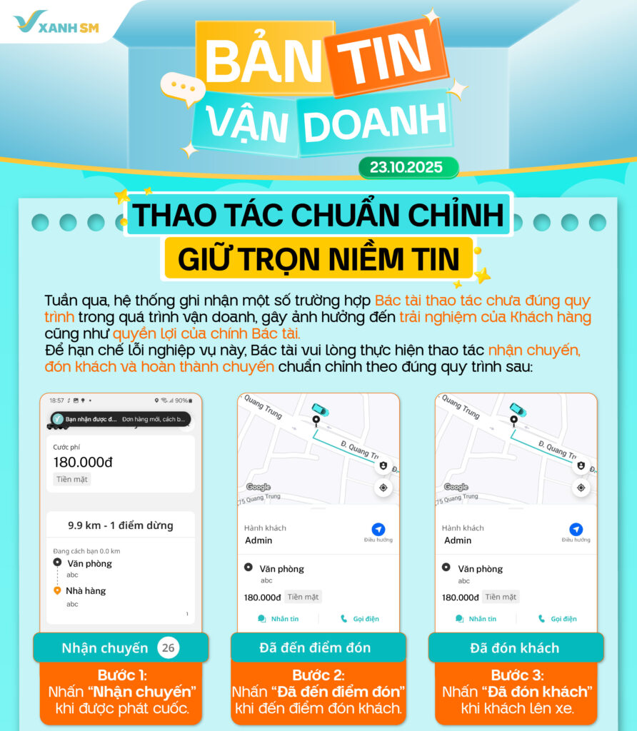 Bản tin vận doanh 23/10