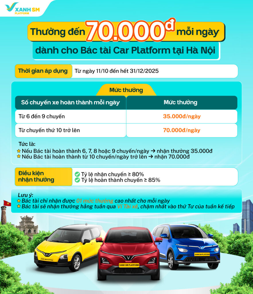 Thưởng cuốc cho Bác tài Car Platform Hà Nội