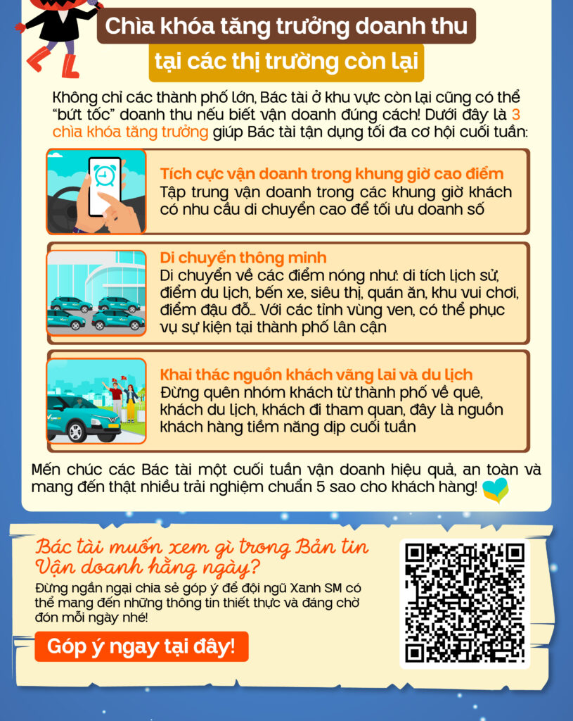 Bản tin vận doanh 31/10