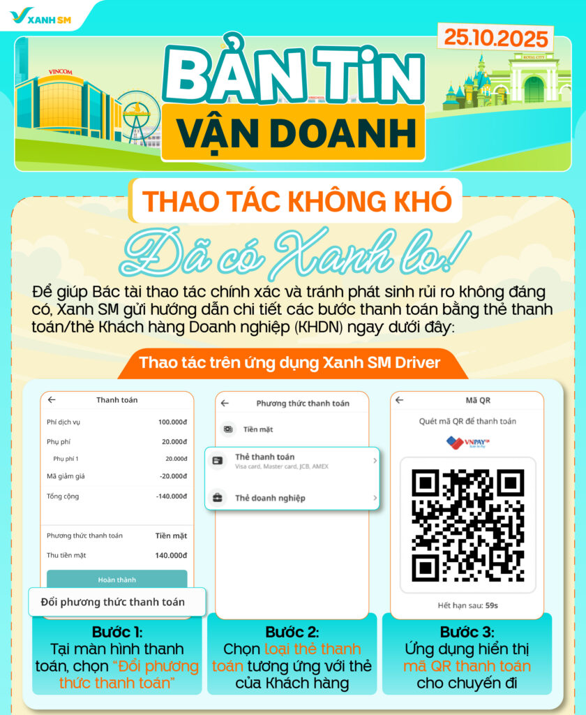 Bản tin vận doanh 25/10