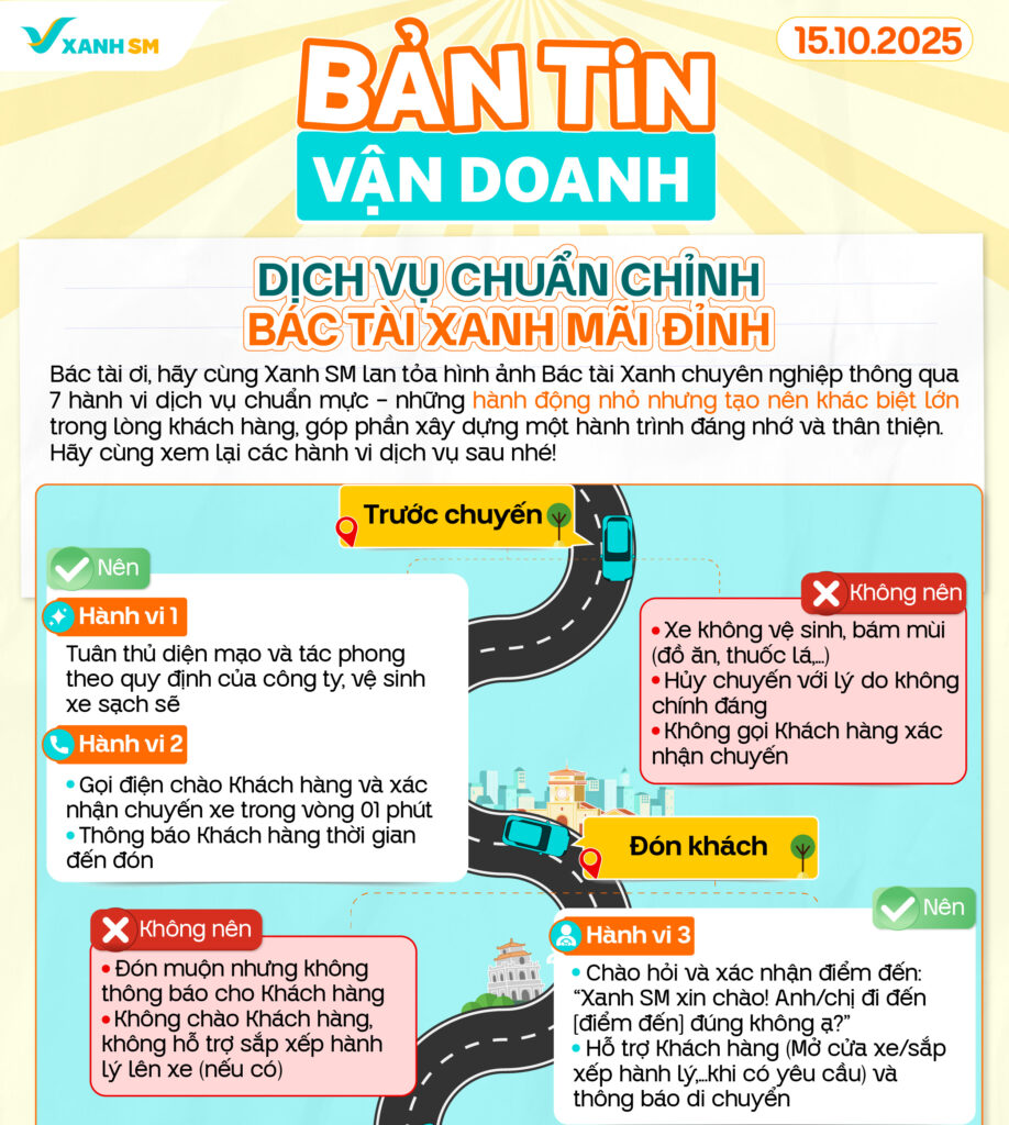 Bản tin vận doanh ngày 15/10/2025