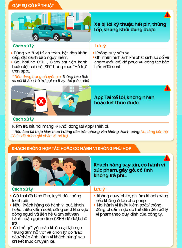 Bản tin vận doanh ngày 14/10/2025