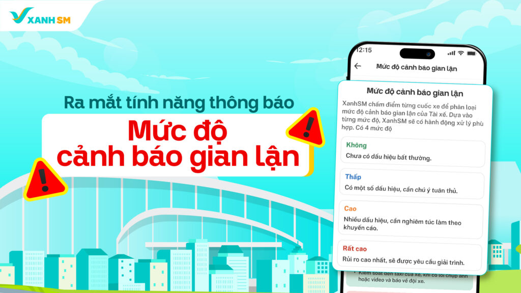 Mức độ cảnh báo gian lận