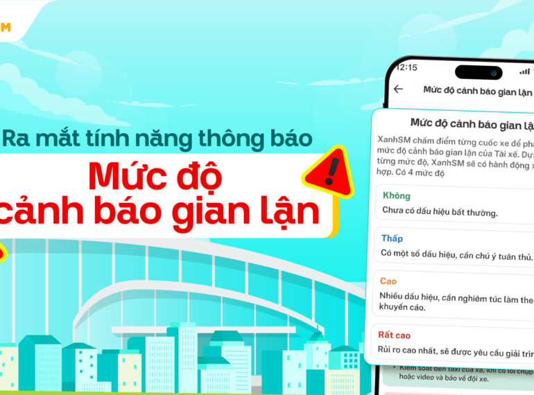 Mức độ cảnh báo gian lận