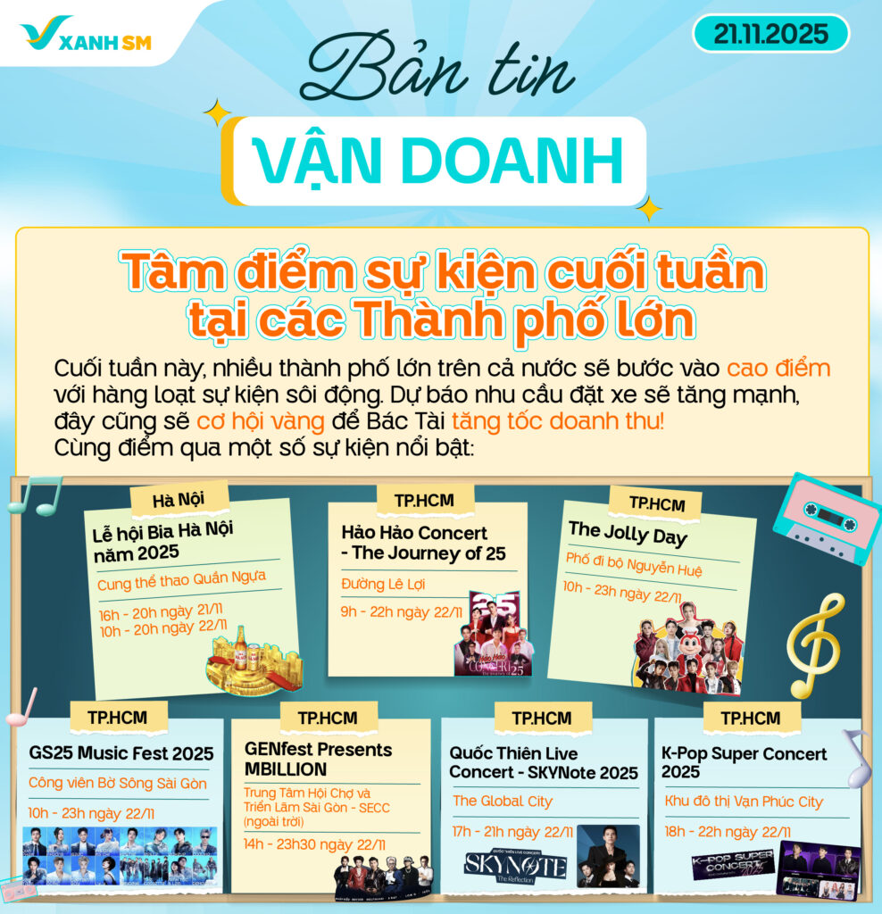 Bản tin vận doanh 21/11